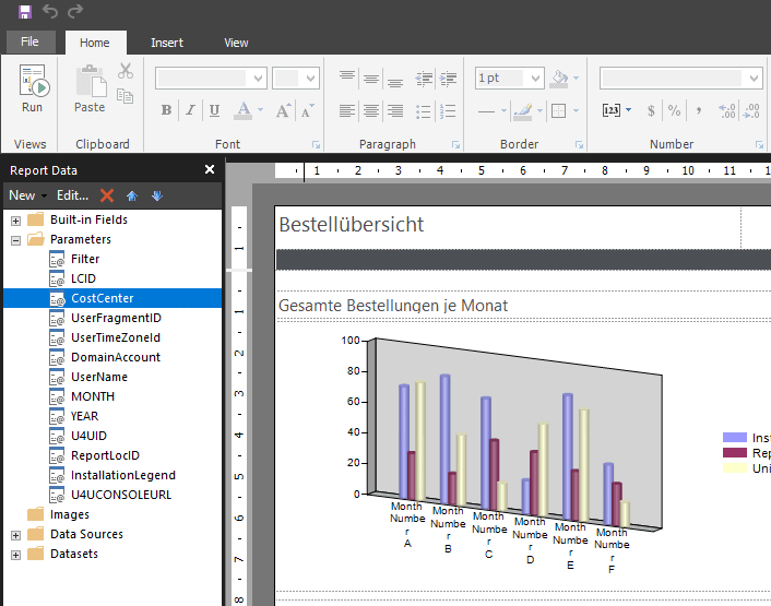 Parameter des Berichts